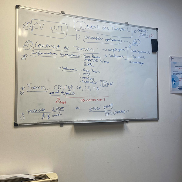 Le tableau avec les explications de Marija lors de l'atelier droit du travail